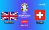 İngiltere - İsviçre canlı izle ne zaman, saat kaçta, hangi kanalda? | TRT 1 canlı yayın maç izle
